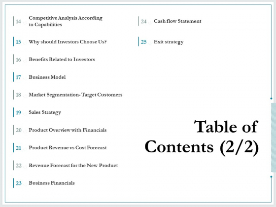 Pitch Deck For Raising Funds From Product Crowdsourcing Table Of Contents Strategy Clipart PDF Pitch Deck For Raising Funds From Product Crowdsourcing Table Of Contents Strategy Clipart PDF