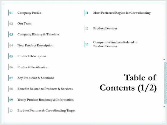 Pitch Deck For Raising Funds From Product Crowdsourcing Table Of Contents Timeline Themes PDF Pitch Deck For Raising Funds From Product Crowdsourcing Table Of Contents Timeline Themes PDF
