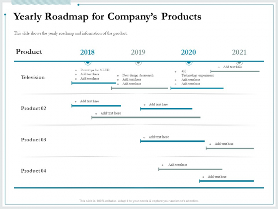 Pitch Deck For Raising Funds From Product Crowdsourcing Yearly Roadmap For Companys Products Topics PDF Pitch Deck For Raising Funds From Product Crowdsourcing Yearly Roadmap For Companys Products Topics PDF