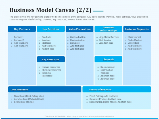 Pitch Deck For Seed Financing Business Model Canvas Ppt Gallery Infographic Template PDF Pitch Deck For Seed Financing Business Model Canvas Ppt Gallery Infographic Template PDF