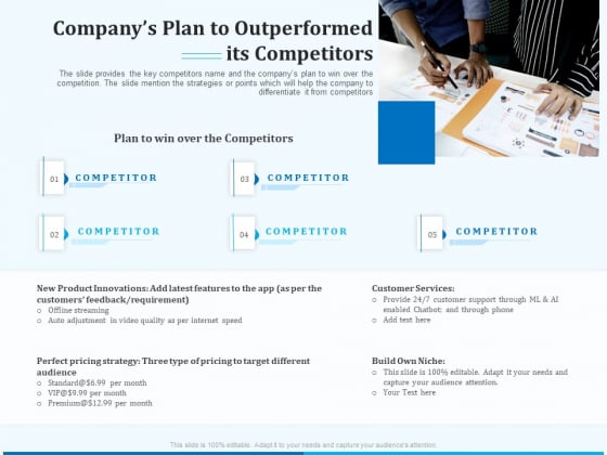 Pitch Deck For Seed Financing Companys Plan To Outperformed Its Competitors Information PDF Pitch Deck For Seed Financing Companys Plan To Outperformed Its Competitors Information PDF