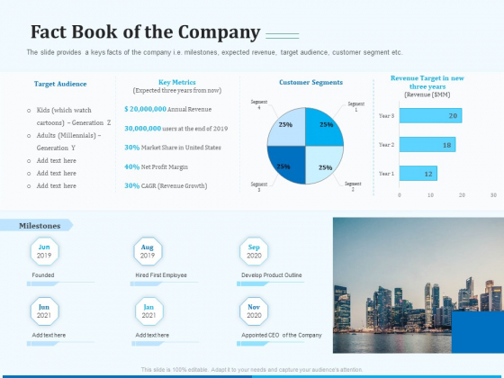 Pitch Deck For Seed Financing Fact Book Of The Company Ppt Icon Example Introduction PDF Pitch Deck For Seed Financing Fact Book Of The Company Ppt Icon Example Introduction PDF
