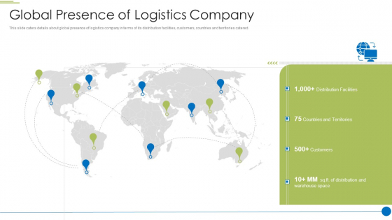 Pitch Deck For Shipping And Logistics Startup Global Presence Of Logistics Company Icons PDF Pitch Deck For Shipping And Logistics Startup Global Presence Of Logistics Company Icons PDF
