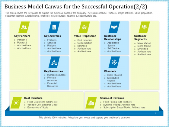 Pitch Deck For Short Term Debt Financing Business Model Canvas For The Successful Operation Products Summary PDF Pitch Deck For Short Term Debt Financing Business Model Canvas For The Successful Operation Products Summary PDF