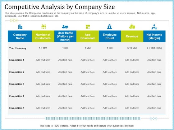 Pitch Deck For Short Term Debt Financing Competitive Analysis By Company Size Designs PDF Pitch Deck For Short Term Debt Financing Competitive Analysis By Company Size Designs PDF