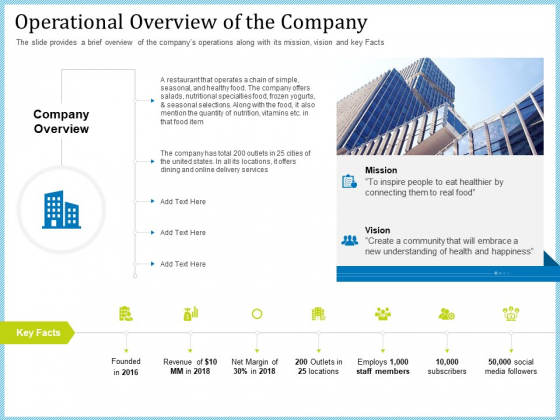Pitch Deck For Short Term Debt Financing Operational Overview Of The Company Microsoft PDF Pitch Deck For Short Term Debt Financing Operational Overview Of The Company Microsoft PDF
