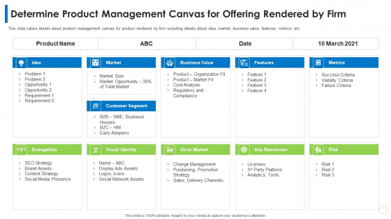 Pitch Deck PPT For Commodity Determine Product Management Canvas For Offering Rendered By Firm Ppt Infographics Topics PDF Pitch Deck PPT For Commodity Determine Product Management Canvas For Offering Rendered By Firm Ppt Infographics Topics PDF