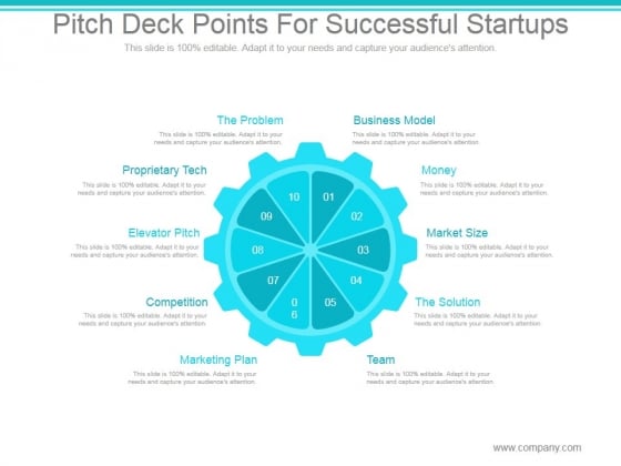 Pitch Deck Points For Successful Startups Ppt PowerPoint Presentation Background Image Pitch Deck Points For Successful Startups Ppt PowerPoint Presentation Background Image
