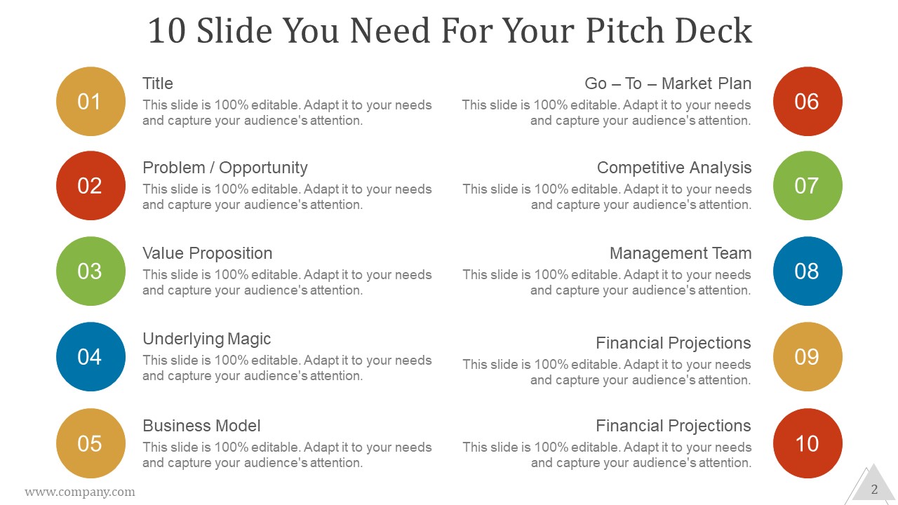 Pitch Deck Ppt PowerPoint Presentation Complete Deck With Slides pre designed graphical