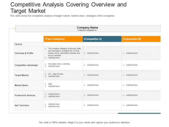 Pitch Deck Raise Capital Interim Financing Investments Competitive Analysis Covering Overview And Target Market Diagrams PDF Pitch Deck Raise Capital Interim Financing Investments Competitive Analysis Covering Overview And Target Market Diagrams PDF