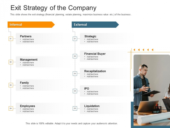 Pitch Deck Raise Capital Interim Financing Investments Exit Strategy Of The Company Pictures PDF Pitch Deck Raise Capital Interim Financing Investments Exit Strategy Of The Company Pictures PDF