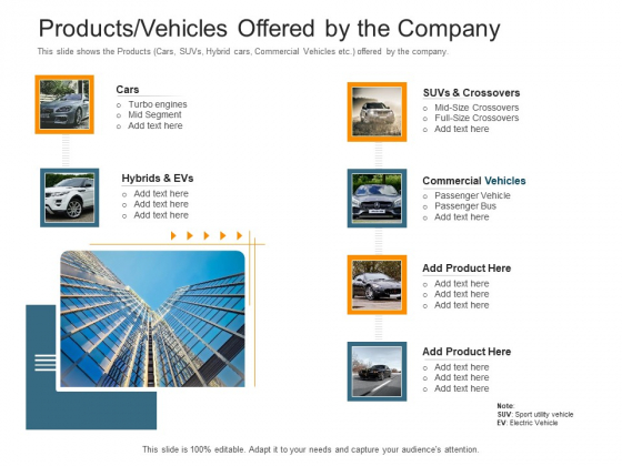 Pitch Deck Raise Capital Interim Financing Investments Products Vehicles Offered By The Company Demonstration PDF Pitch Deck Raise Capital Interim Financing Investments Products Vehicles Offered By The Company Demonstration PDF