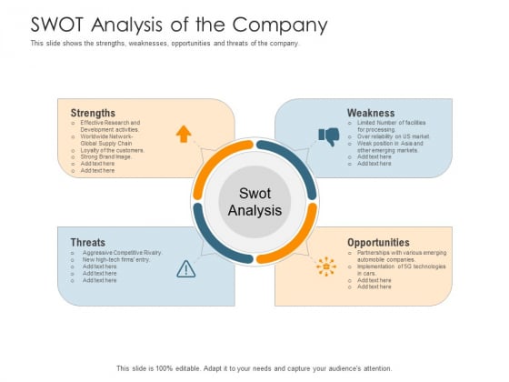 Pitch Deck Raise Capital Interim Financing Investments Swot Analysis Of The Company Designs PDF Pitch Deck Raise Capital Interim Financing Investments Swot Analysis Of The Company Designs PDF