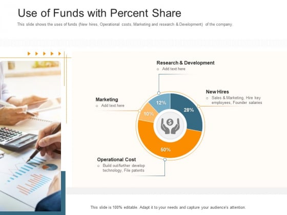Pitch Deck Raise Capital Interim Financing Investments Use Of Funds With Percent Share Download PDF Pitch Deck Raise Capital Interim Financing Investments Use Of Funds With Percent Share Download PDF