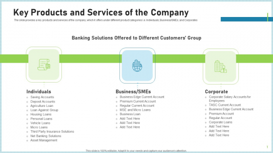 Pitch Deck To Attract Funding After IPO Market Key Products And Services Of The Company Ideas PDF Pitch Deck To Attract Funding After IPO Market Key Products And Services Of The Company Ideas PDF