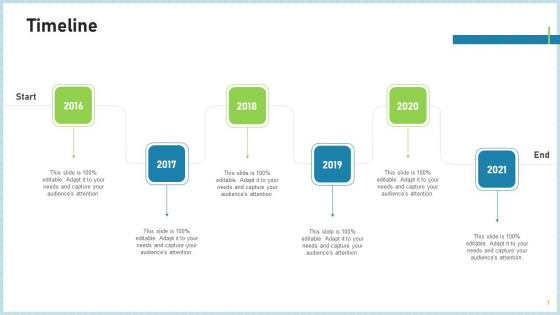Pitch Deck To Attract Funding After IPO Market Timeline Download PDF