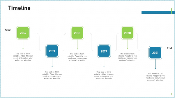 Pitch Deck To Attract Funding After IPO Market Timeline Download PDF Pitch Deck To Attract Funding After IPO Market Timeline Download PDF