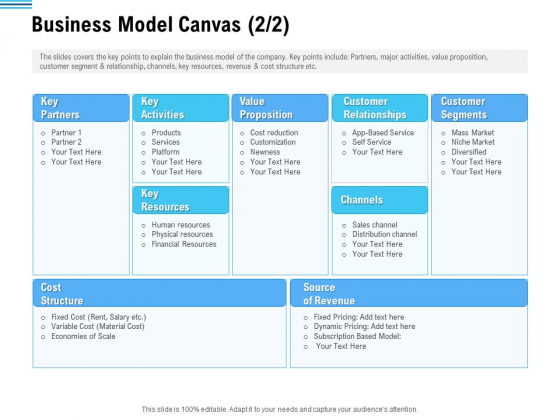 Pitch Deck To Collect Funding From Initial Financing Business Model Canvas Slides PDF Pitch Deck To Collect Funding From Initial Financing Business Model Canvas Slides PDF