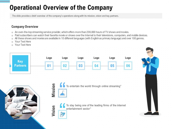 Pitch Deck To Collect Funding From Initial Financing Operational Overview Of The Company Microsoft PDF Pitch Deck To Collect Funding From Initial Financing Operational Overview Of The Company Microsoft PDF