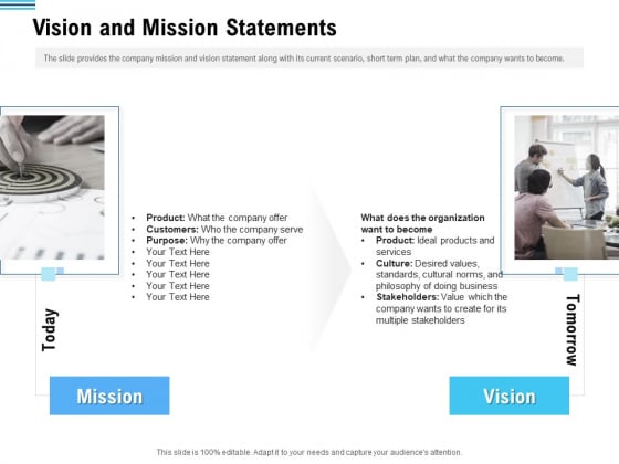 Pitch Deck To Collect Funding From Initial Financing Vision And Mission Statements Guidelines PDF Pitch Deck To Collect Funding From Initial Financing Vision And Mission Statements Guidelines PDF