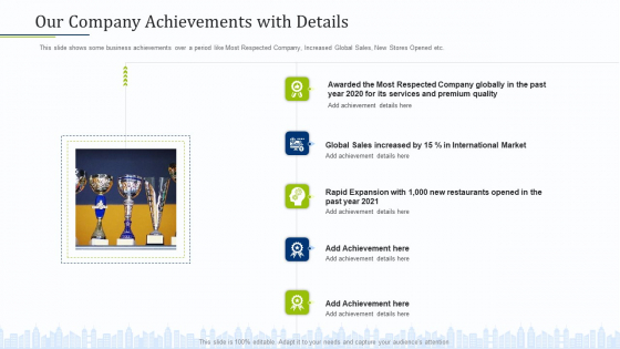 Pitch Deck To Draw External Capital From Commercial Banking Institution Our Company Achievements With Details Download PDF Pitch Deck To Draw External Capital From Commercial Banking Institution Our Company Achievements With Details Download PDF