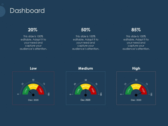 Pitch Deck To Gather Funding From Initial Capital Dashboard Graphics PDF Pitch Deck To Gather Funding From Initial Capital Dashboard Graphics PDF