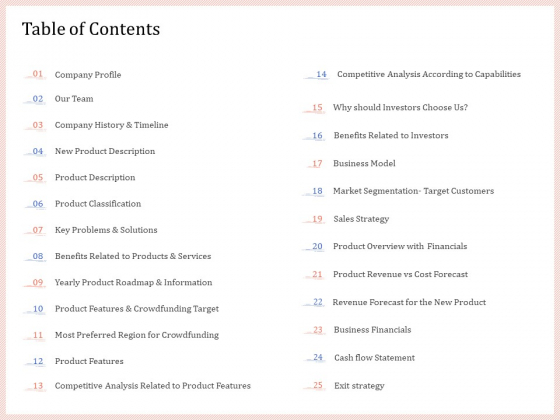 Pitch Deck To Raise Capital From Product Pooled Funding Table Of Contents Template PDF Pitch Deck To Raise Capital From Product Pooled Funding Table Of Contents Template PDF