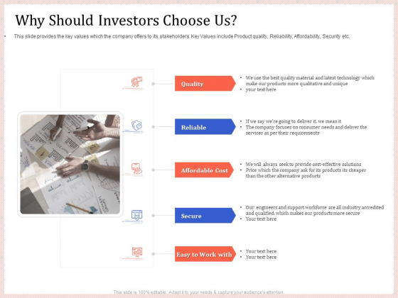 Pitch Deck To Raise Capital From Product Pooled Funding Why Should Investors Choose Us Graphics PDF