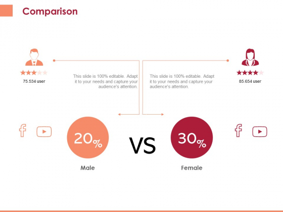 Pitch Deck To Raise Funding From Equity Crowdfunding Comparison Ppt Model Show PDF Pitch Deck To Raise Funding From Equity Crowdfunding Comparison Ppt Model Show PDF