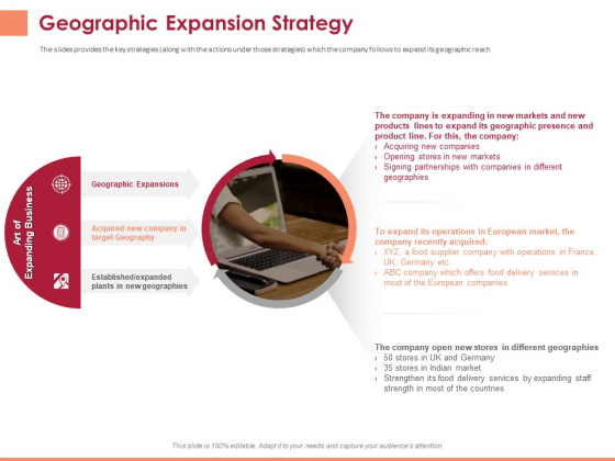 Pitch Deck To Raise Funding From Equity Crowdfunding Geographic Expansion Strategy Ppt Inspiration Graphics PDF Pitch Deck To Raise Funding From Equity Crowdfunding Geographic Expansion Strategy Ppt Inspiration Graphics PDF