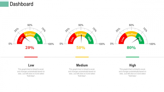 Pitch Presentation Raise Money Spot Market Dashboard Ppt Icon Show PDF Pitch Presentation Raise Money Spot Market Dashboard Ppt Icon Show PDF