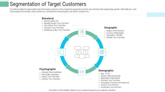 Pitch Presentation Raise Money Spot Market Segmentation Of Target Customers Rules PDF Pitch Presentation Raise Money Spot Market Segmentation Of Target Customers Rules PDF