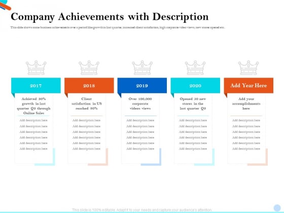 Pitch Presentation Raising Series C Funds Investment Company Achievements With Description Professional PDF Pitch Presentation Raising Series C Funds Investment Company Achievements With Description Professional PDF