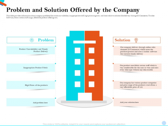 Pitch Presentation Raising Series C Funds Investment Company Problem And Solution Offered By The Company Brochure PDF Pitch Presentation Raising Series C Funds Investment Company Problem And Solution Offered By The Company Brochure PDF