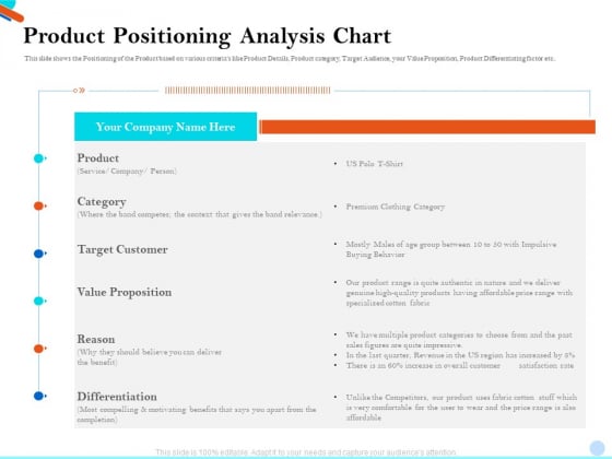 Pitch Presentation Raising Series C Funds Investment Company Product Positioning Analysis Chart Topics PDF Pitch Presentation Raising Series C Funds Investment Company Product Positioning Analysis Chart Topics PDF