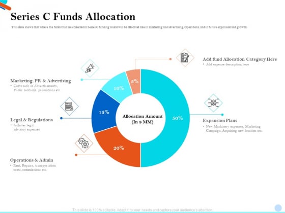 Pitch Presentation Raising Series C Funds Investment Company Series C Funds Allocation Inspiration PDF Pitch Presentation Raising Series C Funds Investment Company Series C Funds Allocation Inspiration PDF