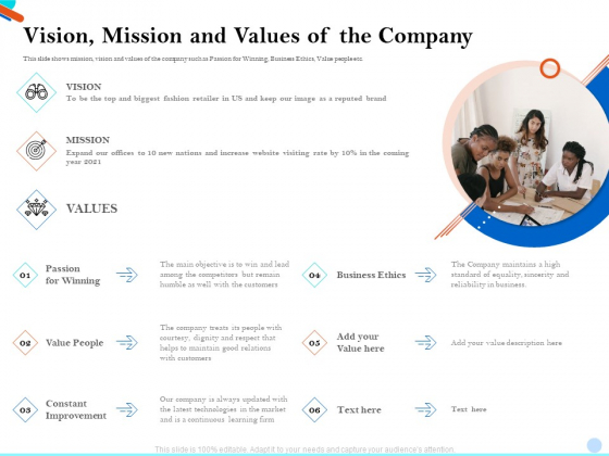 Pitch Presentation Raising Series C Funds Investment Company Vision Mission And Values Of The Company Portrait PDF Pitch Presentation Raising Series C Funds Investment Company Vision Mission And Values Of The Company Portrait PDF