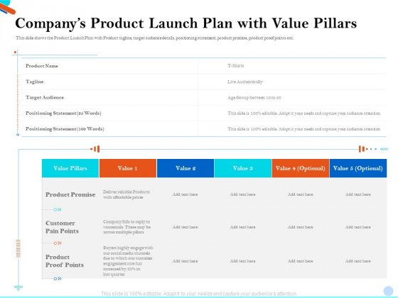 Pitch Presentation Raising Series C Funds Investment Companys Product Launch Plan With Value Pillars Diagrams PDF Pitch Presentation Raising Series C Funds Investment Companys Product Launch Plan With Value Pillars Diagrams PDF