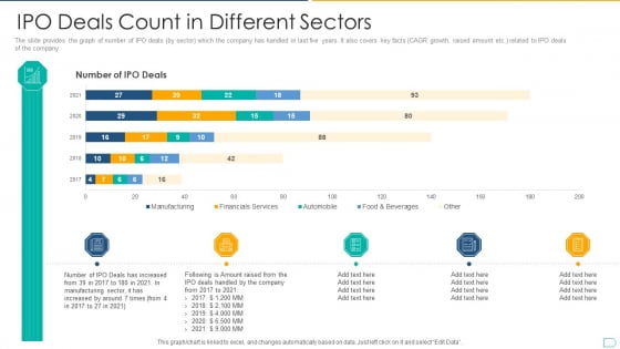 Pitchbook For IPO Deal IPO Deals Count In Different Sectors Introduction PDF