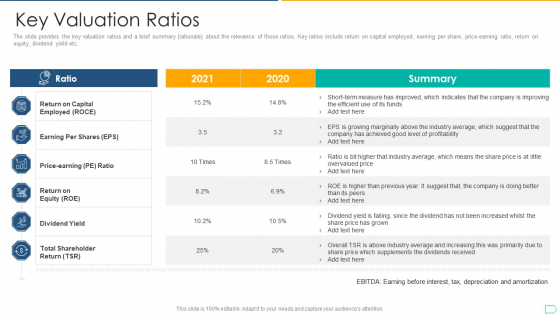 Pitchbook For IPO Deal Key Valuation Ratios Ideas PDF Pitchbook For IPO Deal Key Valuation Ratios Ideas PDF
