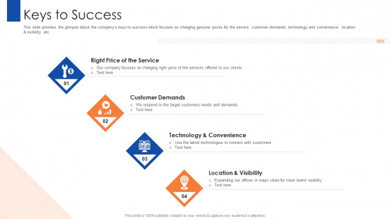 Pitching For Advisory Services Keys To Success Clipart PDF Pitching For Advisory Services Keys To Success Clipart PDF