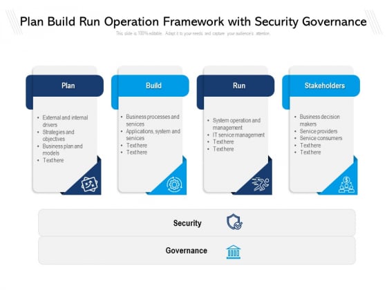 Plan Build Run Operation Framework With Security Governance Ppt PowerPoint Presentation Infographics Master Slide PDF Plan Build Run Operation Framework With Security Governance Ppt PowerPoint Presentation Infographics Master Slide PDF