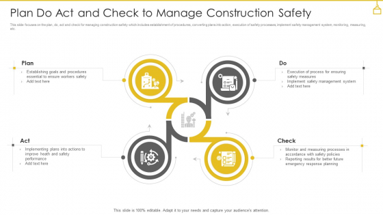 Plan Do Act And Check To Manage Construction Safety Structure PDF