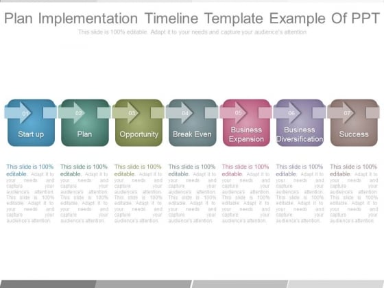 startup timeline template
