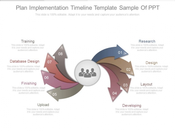 Plan Implementation Timeline Template Sample Of Ppt Plan Implementation Timeline Template Sample Of Ppt