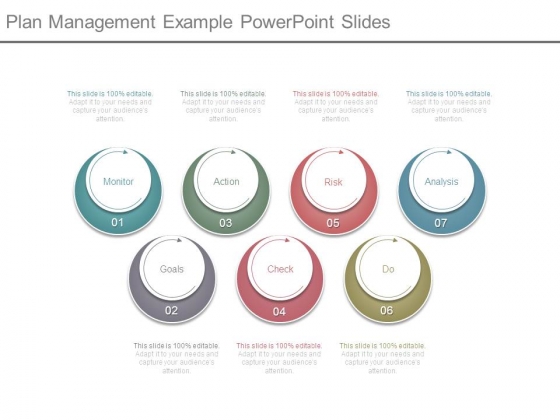 Plan Management Example Powerpoint Slides Plan Management Example Powerpoint Slides