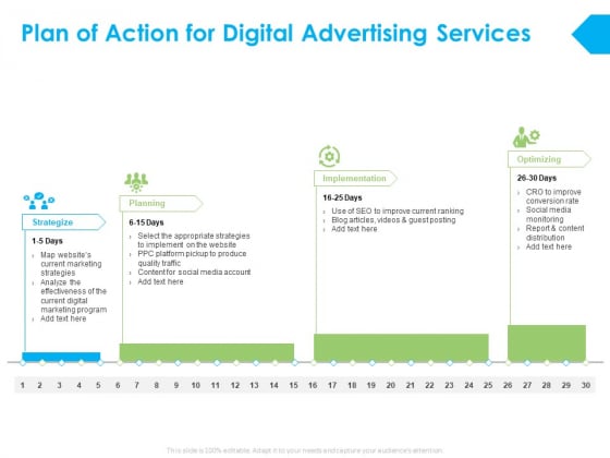 Plan Of Action For Digital Advertising Services Ppt PowerPoint Presentation Slides Clipart Plan Of Action For Digital Advertising Services Ppt PowerPoint Presentation Slides Clipart