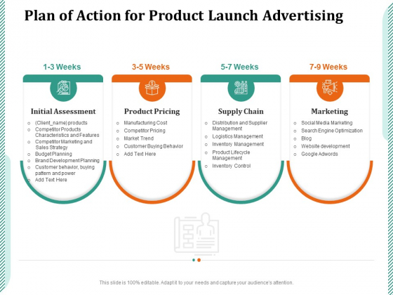 Plan Of Action For Product Launch Advertising Ppt PowerPoint Presentation Infographic Template Format PDF Plan Of Action For Product Launch Advertising Ppt PowerPoint Presentation Infographic Template Format PDF
