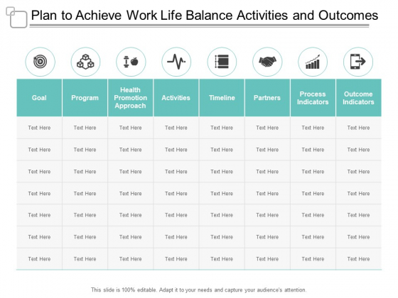 Plan To Achieve Work Life Balance Activities And Outcomes Ppt PowerPoint Presentation Inspiration Information