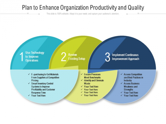 Plan To Enhance Organization Productivity And Quality Ppt PowerPoint Presentation File Slide PDF Plan To Enhance Organization Productivity And Quality Ppt PowerPoint Presentation File Slide PDF